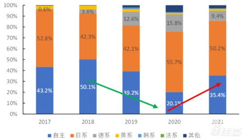国产浪潮A在线v在线国产浪潮A在线新闻