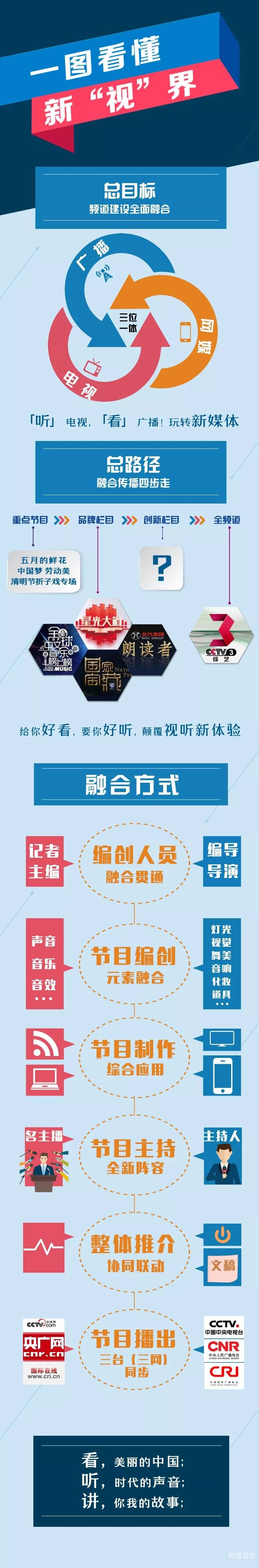 wwwcaob无码百度搜索收录，关于网站新闻资讯栏目中的wwwcaob无码角色设定