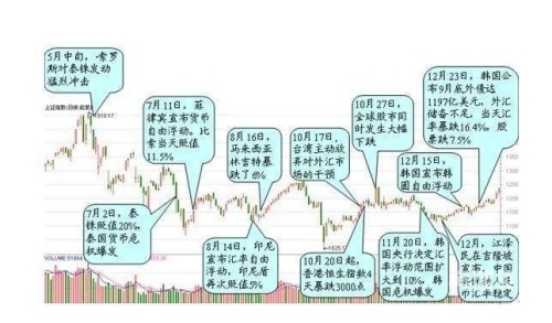 亚州新闻，聚焦亚洲44大事件亚州4455