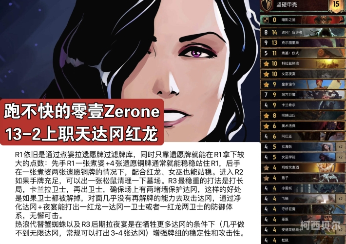 https://579d.com/lun/?v0.1新闻资讯，百度搜索热门角色设定揭秘
