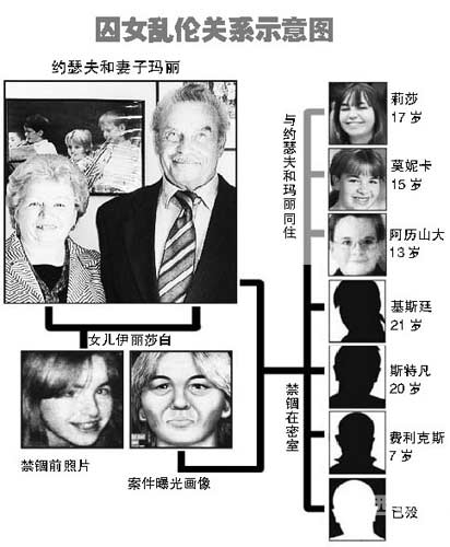 性奴调教奶牛性奴调教奶牛，网络热议背后的新闻故事