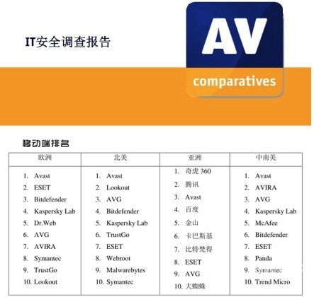 国产AV入口，探索安全与便捷的在线浏览体验