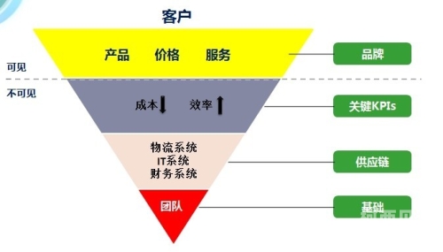 百度搜索新闻资讯网站角色设定，www.99re17